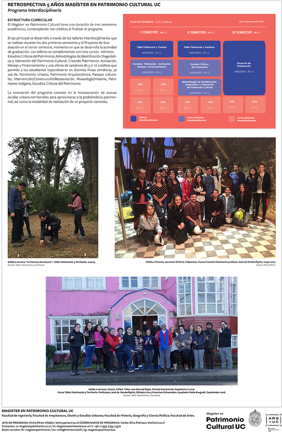 Formato Entrega 49x75 MAPC - Día del Patrimonio imprimir 2 liv