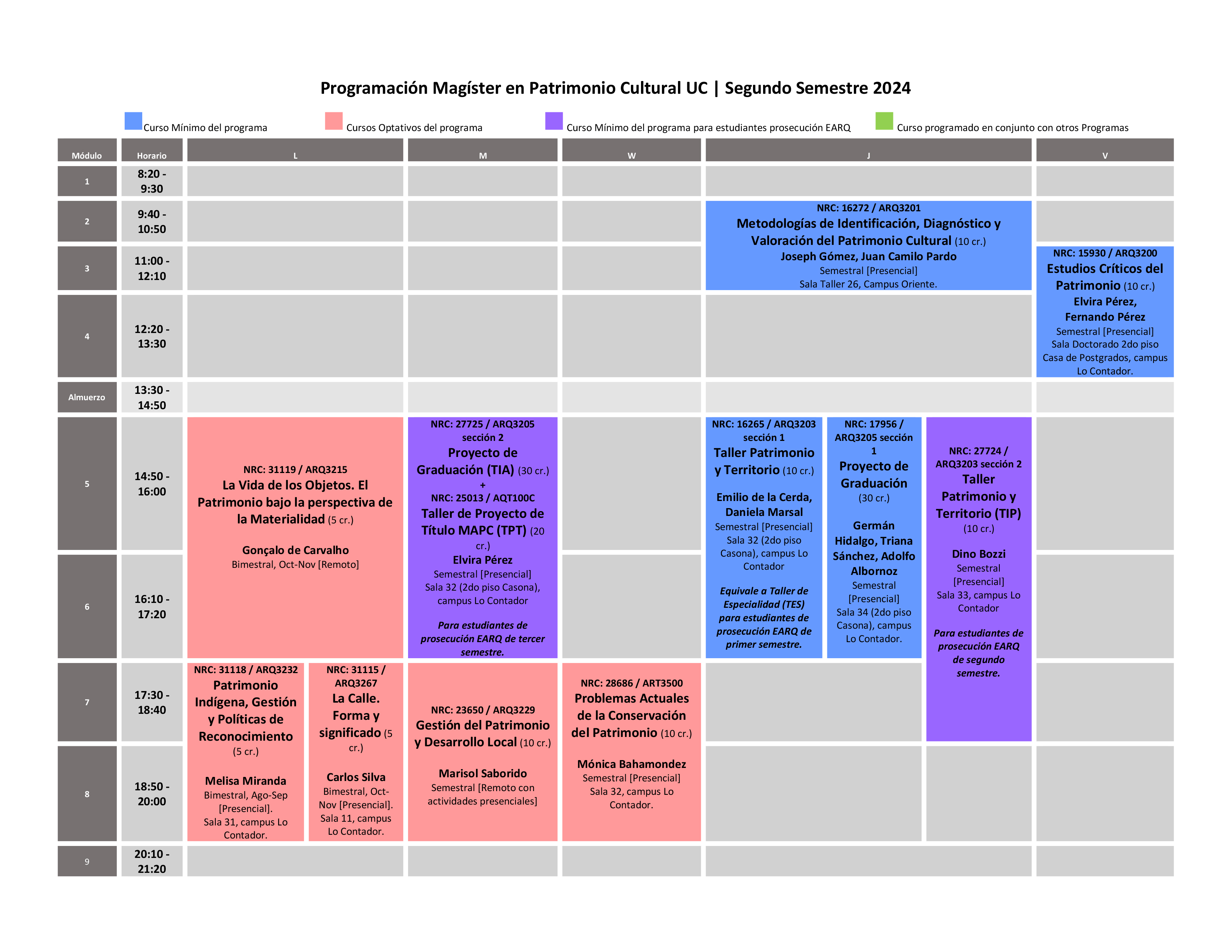 20240725 Descripción de Cursos MAPC-1